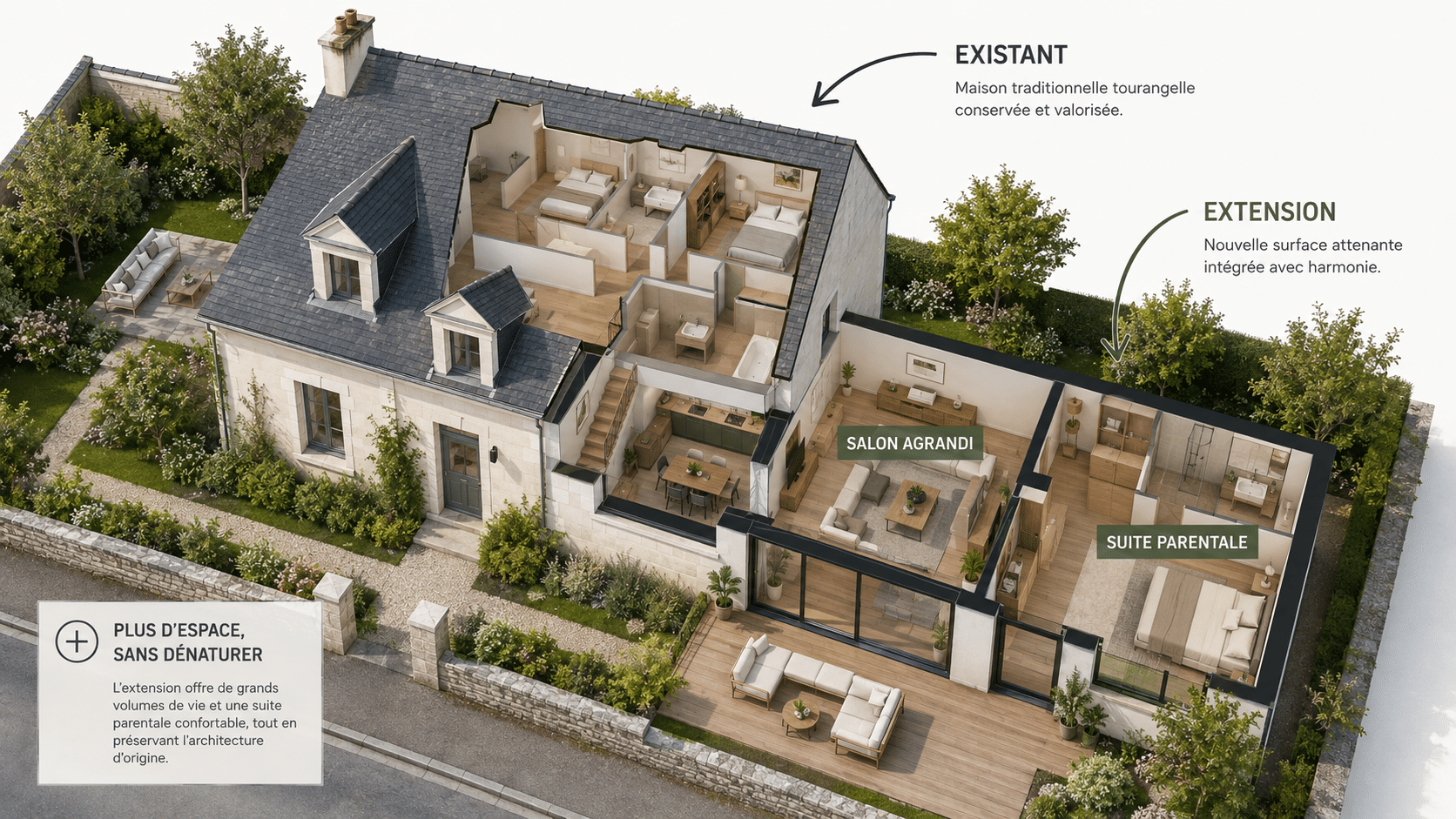 pourquoi agandir sa maison plutot que demenager